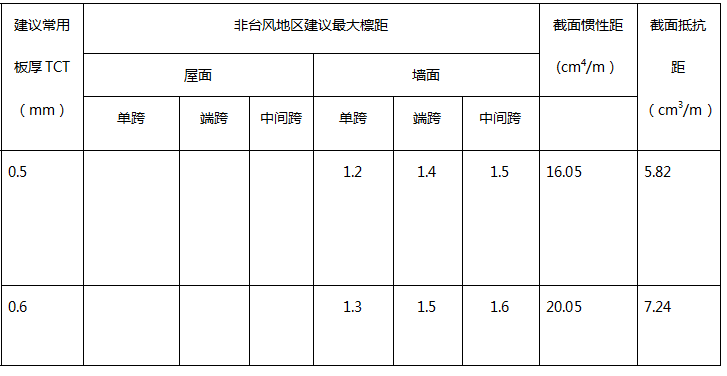 1559690876523701.png image.png